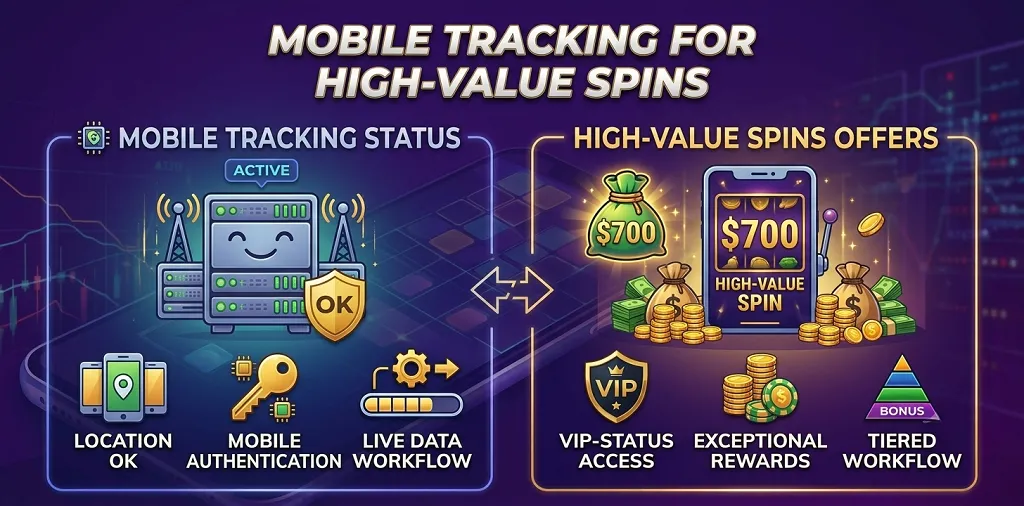 Mobile Tracking For High-Value Spins